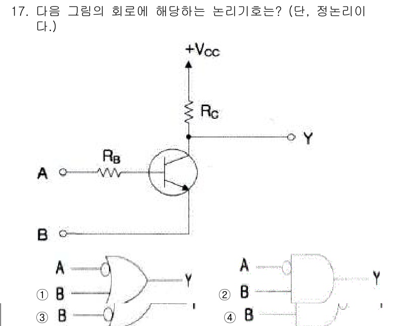방송통신산업기사(구) 2017년 17번 - 제공된 회로에서 B의 신호가 입력으로 들어오면, A와 B의 논리곱 AND... 에 관한 핵심 기출문제