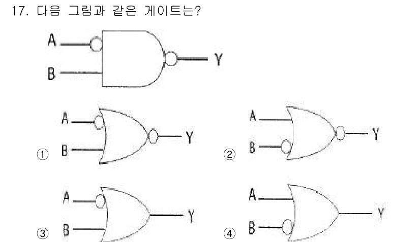 방송통신산업기사(구) 2018년 17번 - 주어진 그림은 두 개의 입력 A와 B를 가진 OR 게이트입니다. OR 게... 에 관한 핵심 기출문제