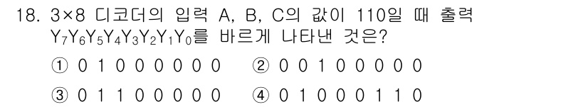 방송통신산업기사(구) 2018년 18번 - 해당 자격증의 핵심 개념을 묻는 객관식 문제