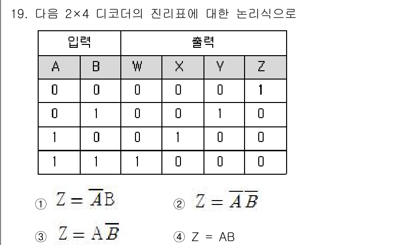 방송통신산업기사(구) 2018년 19번 - . 

주어진 진리표에서 입력 A와 B에 따라 출력 Z가 결정됩니다. Z... 에 관한 핵심 기출문제