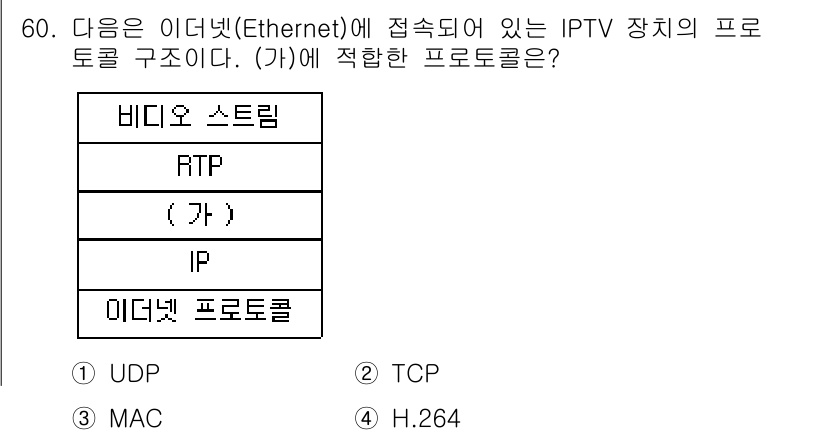 방송통신산업기사 2018년 60번 - IPTV 장치의 프로토콜 구조에서 (가)에 적합한 프로토콜은 UDP입니다... 에 관한 핵심 기출문제