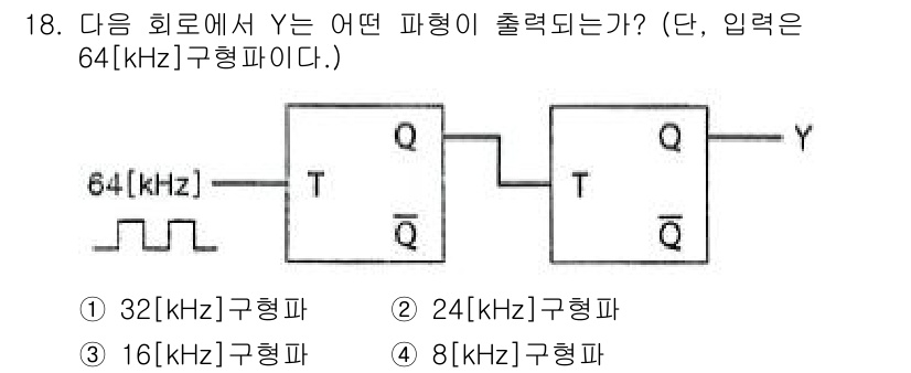 방송통신산업기사 2019년 18번 - 문제에서 주어진 회로는 플립플롭 회로로 보이며, 출력 Y는 시계 주파수에... 에 관한 핵심 기출문제