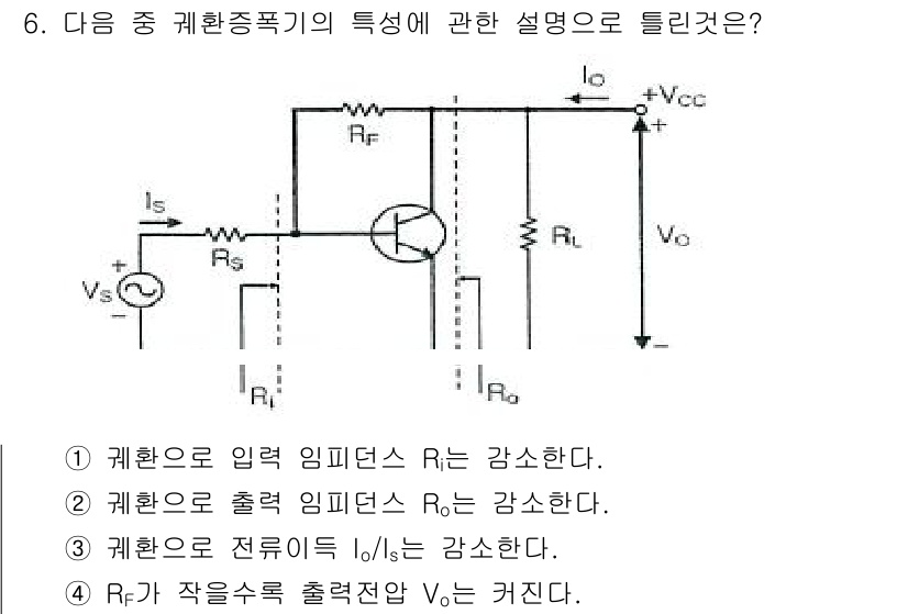 방송통신산업기사 2019년 6번 - 정답 4번인 이유는, RF가 작아질수록 출력 전압 Vout이 증가하게 되... 에 관한 핵심 기출문제