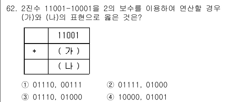 방송통신산업기사 2019년 62번 - 2의 보수를 사용한 덧셈에서, 주어진 수 11001(2)와 10001(2... 에 관한 핵심 기출문제