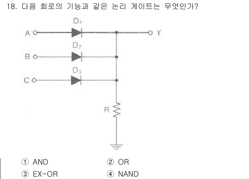 방송통신산업기사(구) 2021년 18번 - 주어진 회로는 다이오드 OR 게이트입니다. 다이오드가 병렬로 연결되어 있... 에 관한 핵심 기출문제