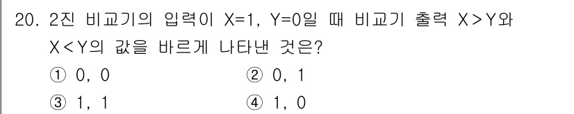 방송통신산업기사 2021년 20번 - 해당 자격증의 핵심 개념을 묻는 객관식 문제