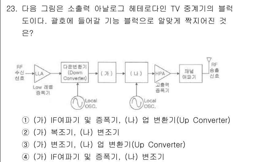 방송통신산업기사 2021년 23번 - 해설: TV 중계기의 블럭 다이어그램에서 IF (Intermediate ... 에 관한 핵심 기출문제