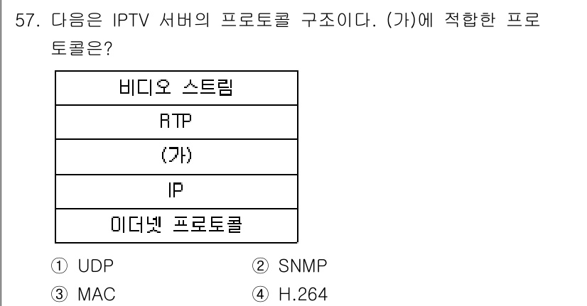 방송통신산업기사 2021년 57번 - . 

IPTV 서버의 프로토콜 구조에서 비디오 스트림을 위한 핵심 프로... 에 관한 핵심 기출문제