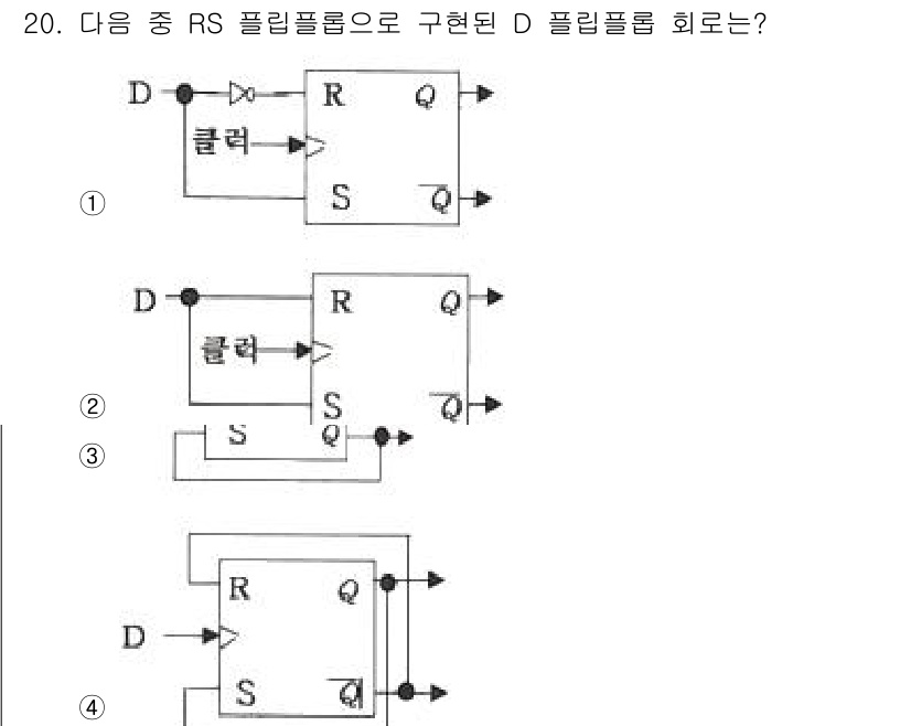 방송통신산업기사 2022년 20번 - 번.

RS 플립플롭을 기반으로 D 플립플롭을 구현할 때, D 입력은 R... 에 관한 핵심 기출문제