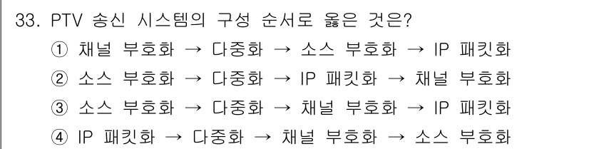 방송통신산업기사(구) 2023년 33번 - PTV 송신 시스템은 채널 부호화, 소스 부호화, 및 IP 패킷화 순으로... 에 관한 핵심 기출문제