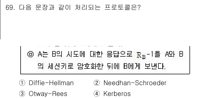 정보보안기사 2022년 69번 - . Needham-Schroeder

해설: Needham-Schroed... 에 관한 핵심 기출문제