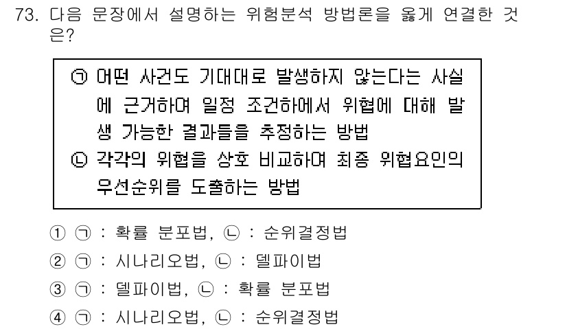 정보보안기사 2022년 73번 - . 

정답인 이유: 각 사건에 대해 발생 가능한 결과를 추정하는 방법으... 에 관한 핵심 기출문제