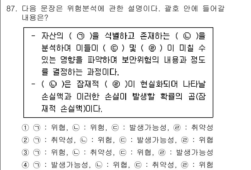 정보보안기사 2022년 87번 - 문장에서 위험 분석의 목적은 자산의 중요성을 분석하여 발생할 수 있는 위... 에 관한 핵심 기출문제