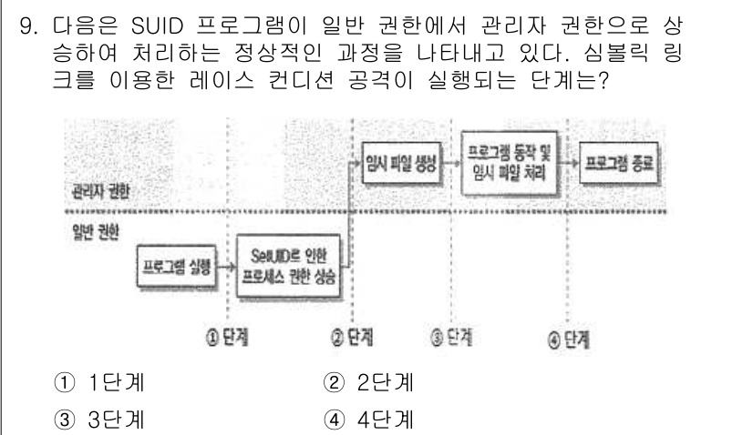 정보보안기사 2022년 9번 - 정답은 3단계입니다. SUID 프로그램은 일반 권한으로 실행되지만, 특정... 에 관한 핵심 기출문제
