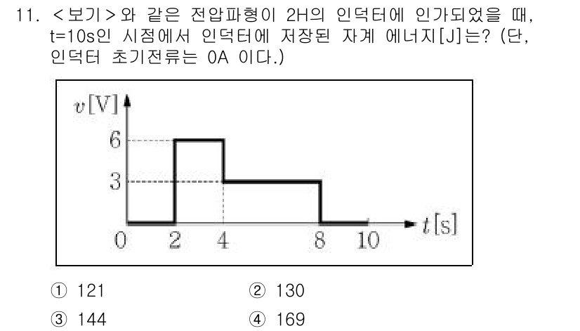 9급_지방직_공무원_서울시_전기이론 2022년 11번 - 주어진 인덕터에 저장된 에너지는 \( W = \frac{1}{2} L I... 에 관한 핵심 기출문제