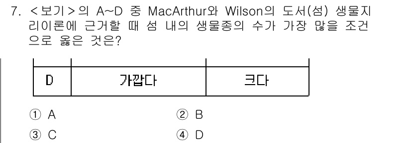 9급_지방직_공무원_서울시_조경계획및생태관리 2022년 7번 - 정답은 D. MacArthur와 Wilson의 이론에 따르면, 섬의 면적... 에 관한 핵심 기출문제