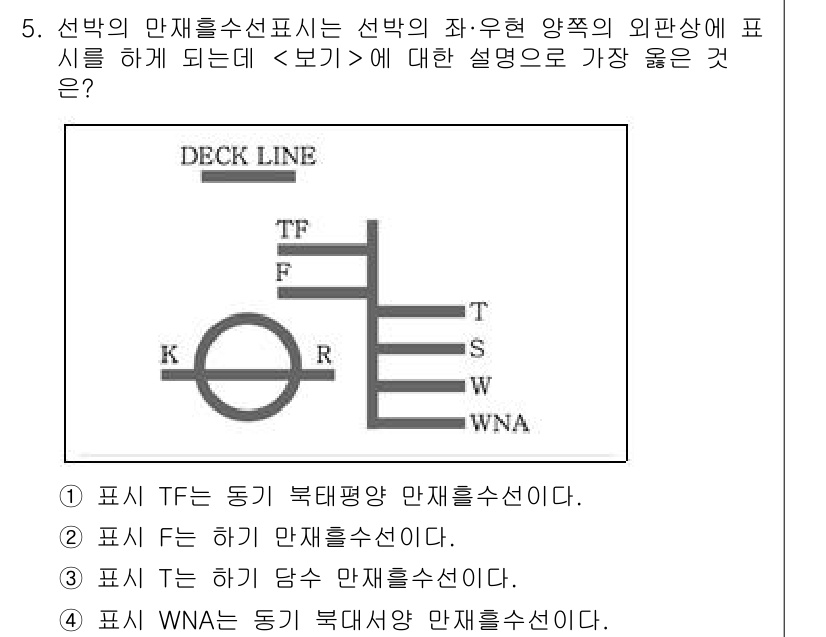 9급_지방직_공무원_서울시_선박일반 2022년 5번 - 선박의 만재배수선은 선박의 정수 상태에서 물속에 잠기는 선박의 부피를 정... 에 관한 핵심 기출문제