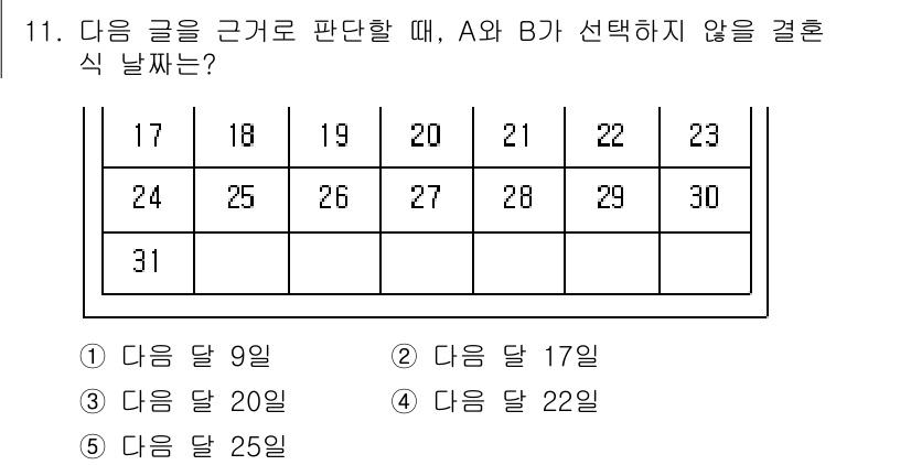 PSAT_상황판단 2023년 11번 - A와 B는 여러 날짜 중에서 특정한 날짜를 선택하지 않을 것이다. 주어진... 에 관한 핵심 기출문제