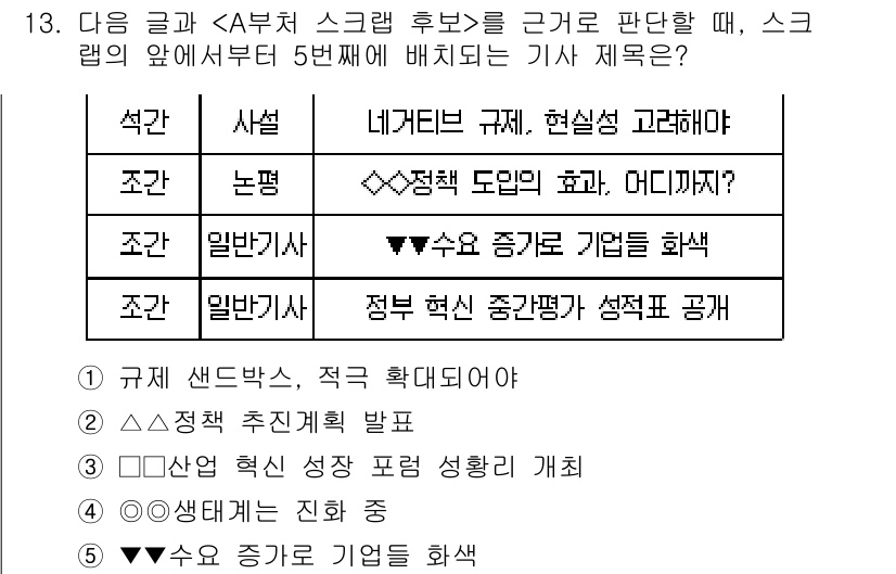 PSAT_상황판단 2023년 13번 - 정답 5번은 정부 혁신과 관련된 내용을 바탕으로 상황 판단을 요구합니다.... 에 관한 핵심 기출문제