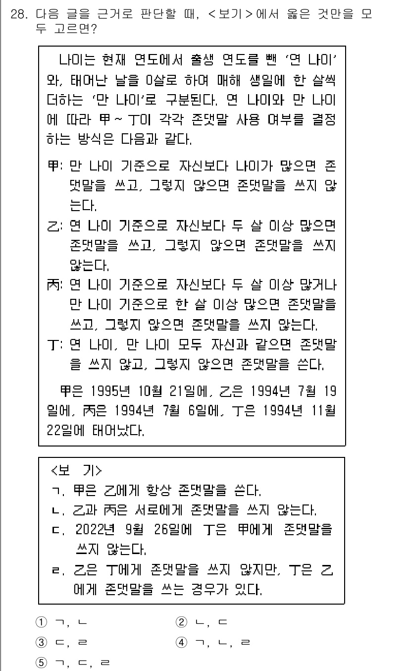 PSAT_상황판단 2023년 30번 - 정답 4번은 "내가 배운 것과 내 나이가 많으므로 덕담을 주지 말라"는 ... 에 관한 핵심 기출문제