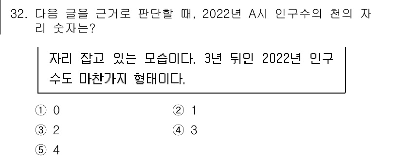 PSAT_상황판단 2023년 34번 - 주어진 글에서 "2022년 A시 인구수의 천의 자리"를 물어보고 있습니다... 에 관한 핵심 기출문제