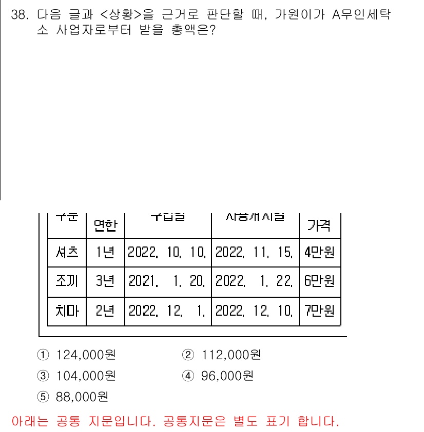 PSAT_상황판단 2023년 40번 - 가원인이 A 무인세탁소 사업자료를 기반으로 판단할 때, 세탁 방식과 연관... 에 관한 핵심 기출문제