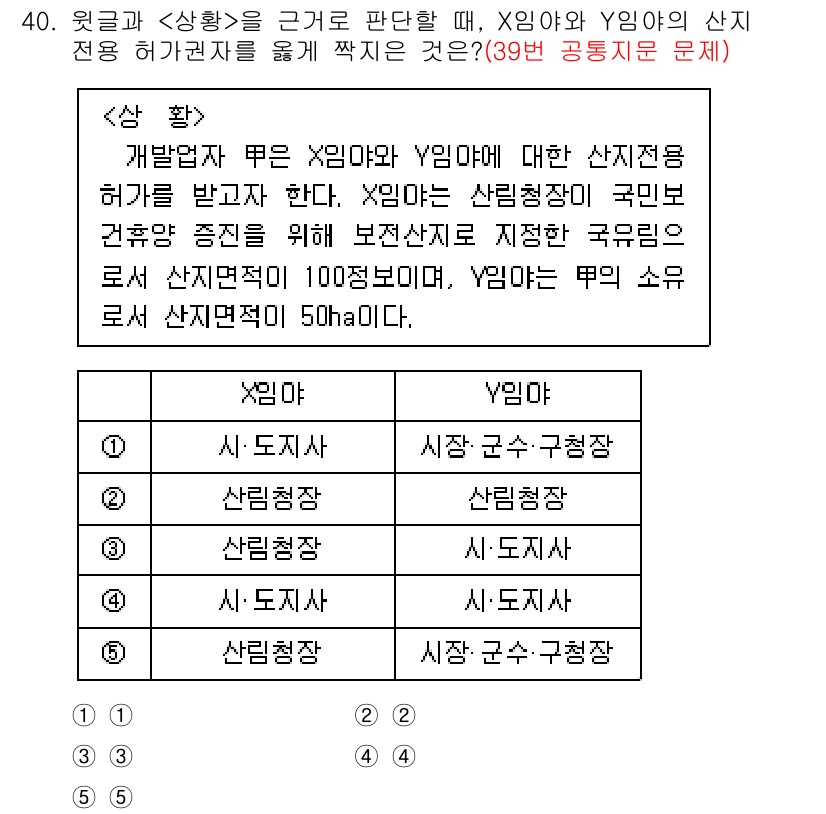 PSAT_상황판단 2023년 42번 - 해당 자격증의 핵심 개념을 묻는 객관식 문제
