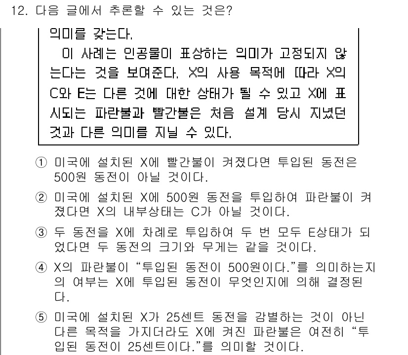 PSAT_언어논리 2023년 12번 - 해설: A의 의도는 두 가지 상반된 의견을 제시하여 독자가 각 주장을 고... 에 관한 핵심 기출문제
