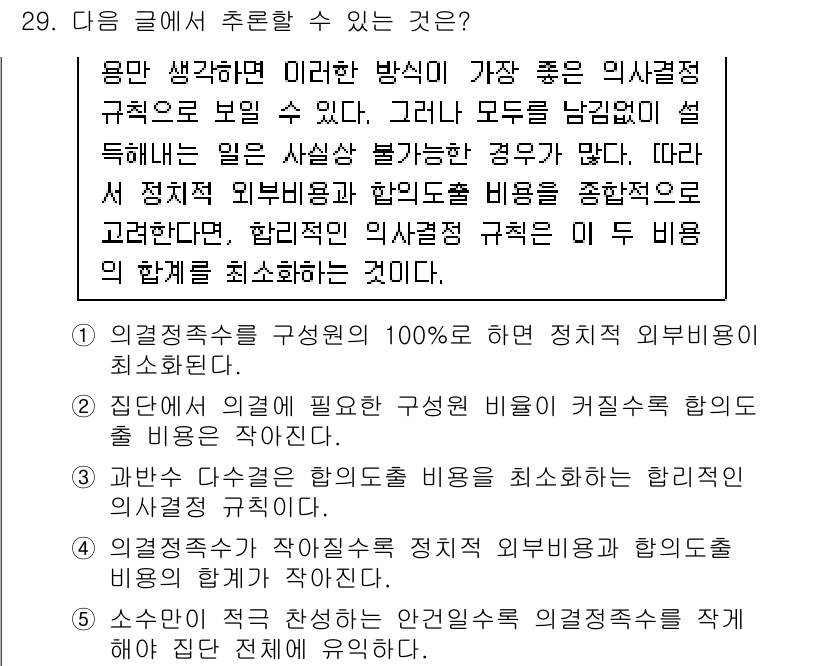 PSAT_언어논리 2023년 29번 - 해설: 정치적 외부비용은 전체 효용을 고려할 때 중요하므로, 공공정책이 ... 에 관한 핵심 기출문제