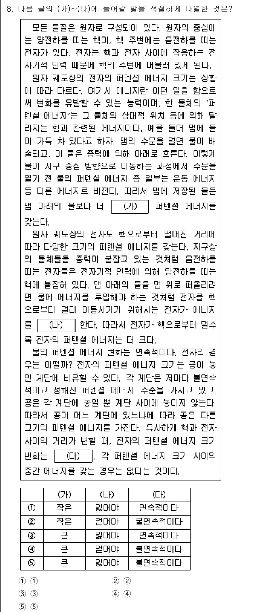 PSAT_언어논리 2023년 8번 - 주어진 글에서 주제는 인간의 감정이 자연 환경에 미치는 영향을 다루고 있... 에 관한 핵심 기출문제