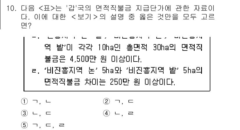 PSAT_자료해석 2023년 10번 - 정답 2번은 '비진흥지역'의 면적직불금 차이가 250원 이상이라는 설명이... 에 관한 핵심 기출문제