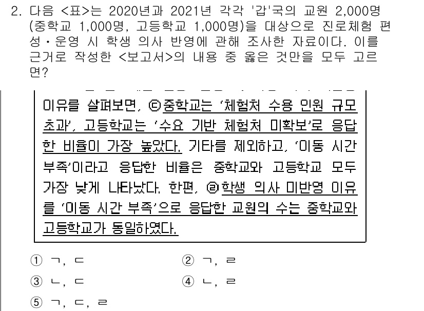 PSAT_자료해석 2023년 2번 - 문제에서 제시된 자료는 2020년과 2021년도 각 '강'의 교원 수와 ... 에 관한 핵심 기출문제