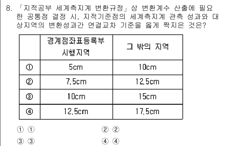 9급_지방직_공무원_서울시_지적측량 2022년 8번 - 지적측량의 공통점 결정 시, 시행지역에 따라 변환계수의 적용이 다르게 설... 에 관한 핵심 기출문제
