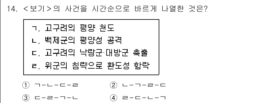 9급_지방직_공무원_서울시_한국사 2022년 14번 - 고구려의 평양 천도는 고구려의 수도를 평양으로 이동시킨 사건으로, 이는 ... 에 관한 핵심 기출문제