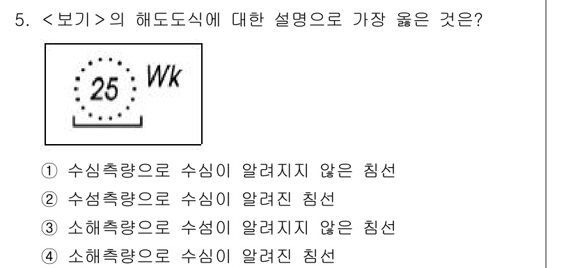 9급_지방직_공무원_서울시_항해 2022년 5번 - 해도도식에서 소해축량으로 수심이 알려지지 않는 칸은 실제 수심 변화가 적... 에 관한 핵심 기출문제