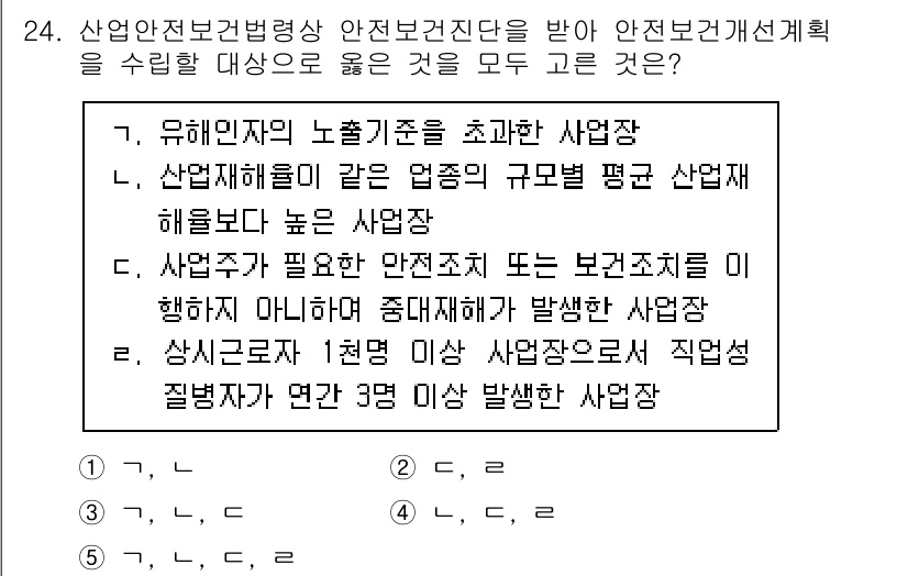 산업보건지도사 2023년 24번 - 산업재해가 잦은 업종이나 사업장은 안전보건관리 계획이 필요하므로 유해인자... 에 관한 핵심 기출문제