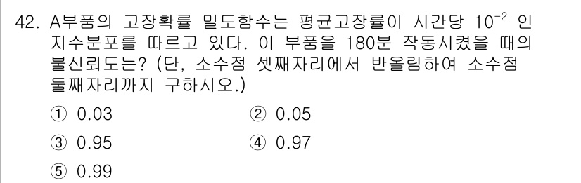 산업안전지도사 2023년 42번 - 주어진 문제는 지수 분포를 따르는 A 부품의 고장 확률을 계산하는 것입니... 에 관한 핵심 기출문제