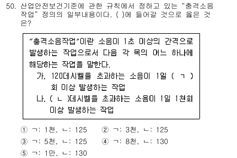 산업안전지도사 2023년 50번 - “충족소음작업”은 작업으로 발생하는 소음이 120 데시벨을 초과하는 경우... 에 관한 핵심 기출문제