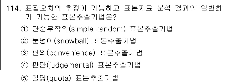경영지도사_1차 2023년 114번 - . 단순무작위(simple random) 표본추출법

단순무작위 표본추출... 에 관한 핵심 기출문제