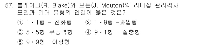 경영지도사_1차 2023년 57번 - . 블레이크와 무톤의 리더십 모델은 9-1형에서 1-9형으로의 관계를 나... 에 관한 핵심 기출문제