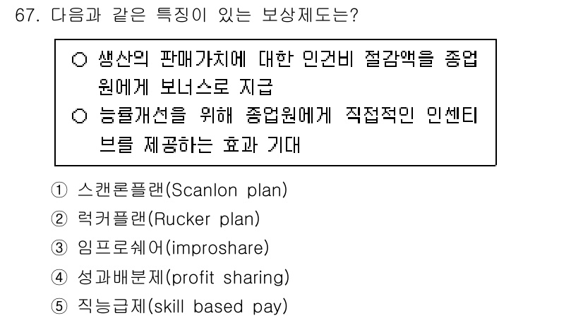 경영지도사_1차_1교시(구) 2023년 67번 - . 스캔 플랜(Scanlon plan)

정답인 이유: 스캔 플랜은 생산... 에 관한 핵심 기출문제