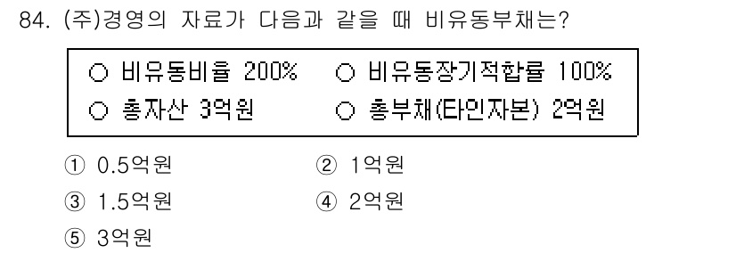 경영지도사_1차_1교시 2023년 84번 - 비유동비율은 비유동자산을 비유동부채로 나눈 비율로, 자산의 안정성과 유동... 에 관한 핵심 기출문제
