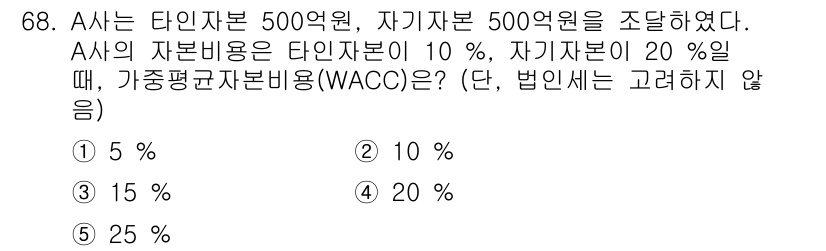 경영지도사_1차_2교시(구) 2023년 68번 - 해당 자격증의 핵심 개념을 묻는 객관식 문제