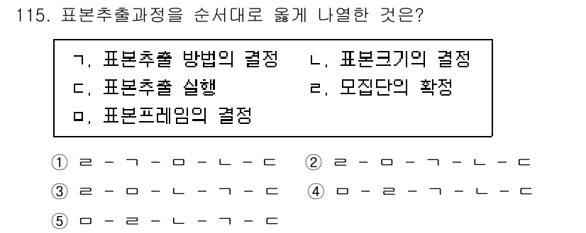 경영지도사_1차_2교시 2023년 115번 - 표본추출 과정에서는 모집단에서 표본을 선택하는 방법인 '표본추출 방법의 ... 에 관한 핵심 기출문제