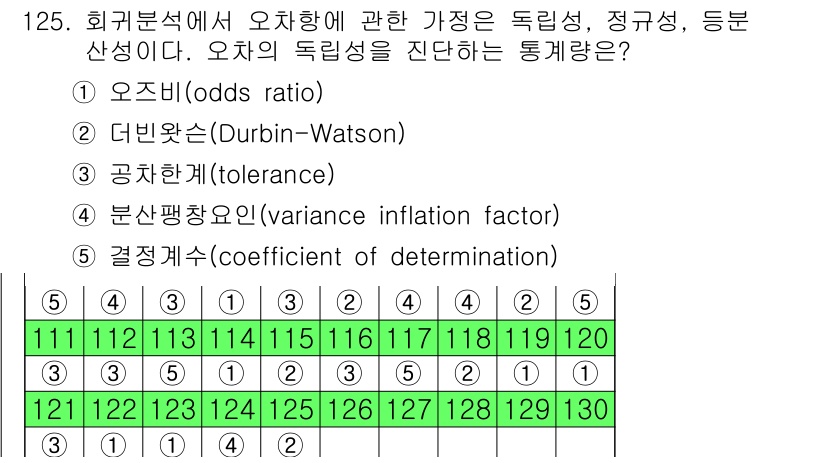경영지도사_1차_2교시 2023년 125번 - 독립성 검정에서 오즈비(odds ratio)는 두 사건의 발생 비율을 비... 에 관한 핵심 기출문제