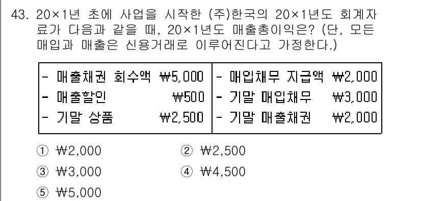 경영지도사_1차_2교시 2023년 43번 - 문제의 경우, 20×1년 초에 발생한 매출채권과 매입채무를 고려하여 신용... 에 관한 핵심 기출문제