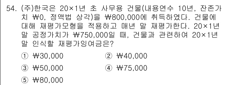 주택관리사보_1차 2023년 54번 - 문제의 요구사항에 따라, 건물의 재평가 금액은 기존 건물 잔존 가치를 고... 에 관한 핵심 기출문제