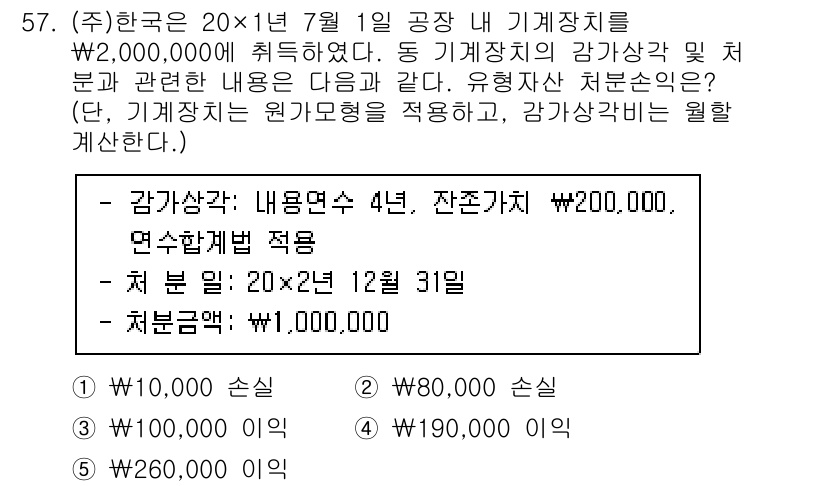 주택관리사보_1차 2023년 57번 - 주어진 문제에서 기계가동률과 관련된 강감사액을 계산할 때, 강감사액은 2... 에 관한 핵심 기출문제