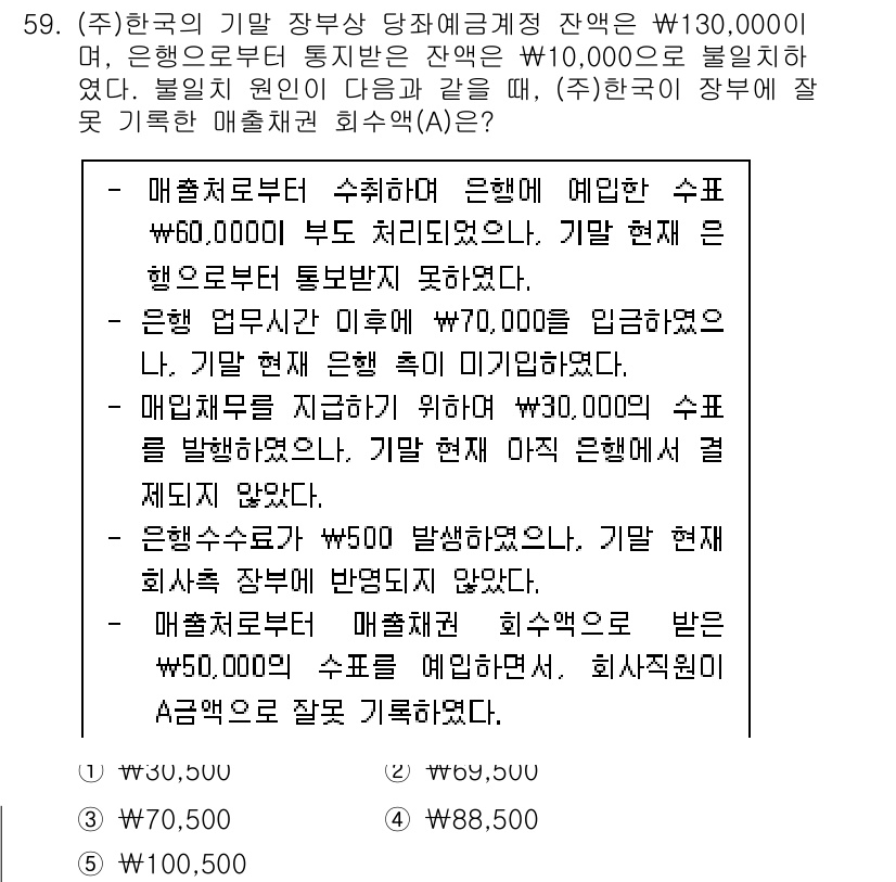 주택관리사보_1차 2023년 59번 - 해당 문제에서 한국전력공사의 잔액 130,000원 중 60,000원을 차... 에 관한 핵심 기출문제