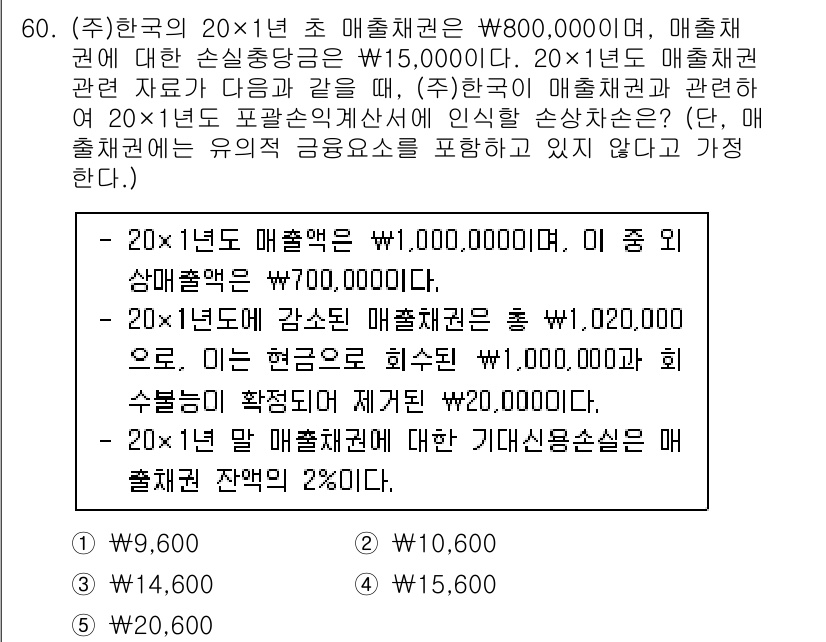 주택관리사보_1차 2023년 60번 - 해당 문제에서 20X1년 1호 매출채권이 ₩800,000이고, 매출채권에... 에 관한 핵심 기출문제